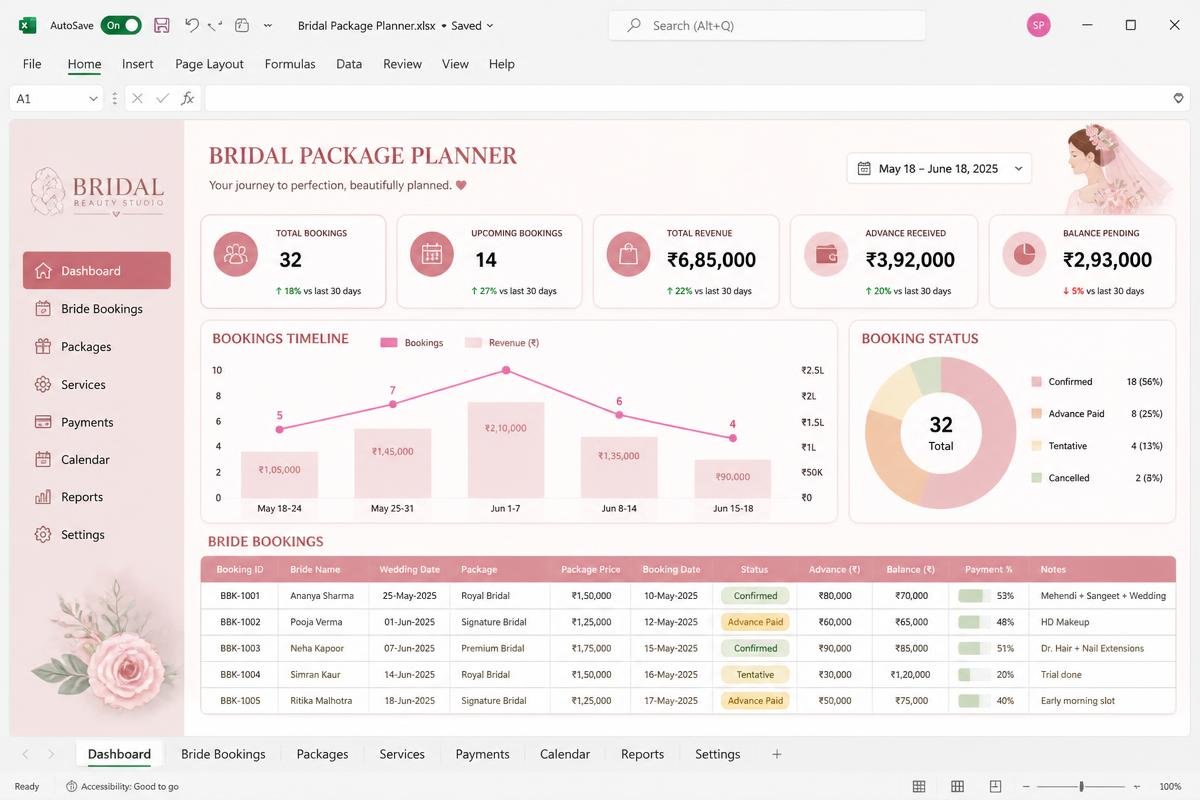 Bridal Package Planner Excel dashboard preview for salon owners