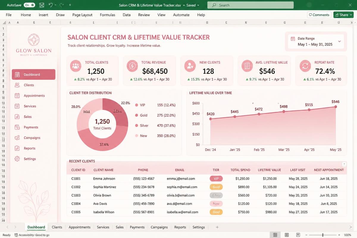 Client CRM & Lifetime Value Excel dashboard preview for salon owners