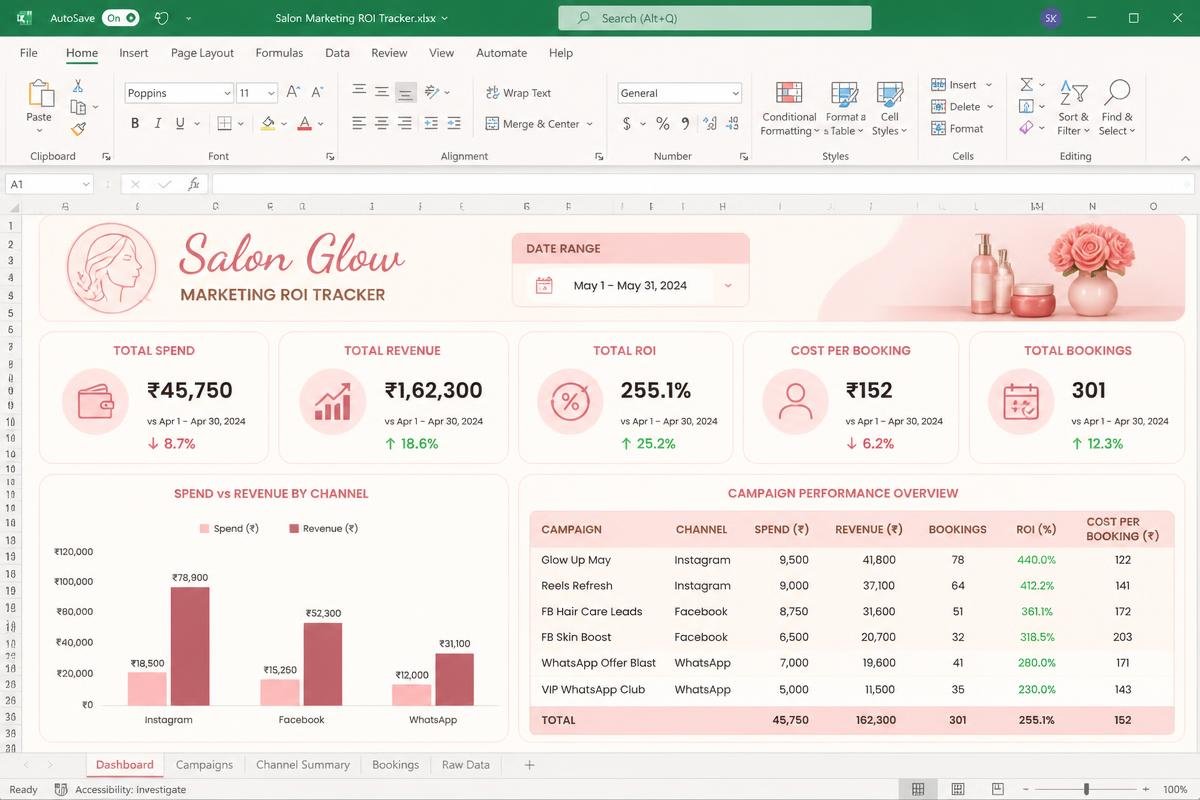 Marketing Campaign ROI Tracker Excel dashboard preview for salon owners