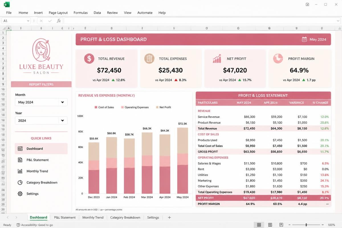 Monthly Profit & Loss Dashboard Excel dashboard preview for salon owners