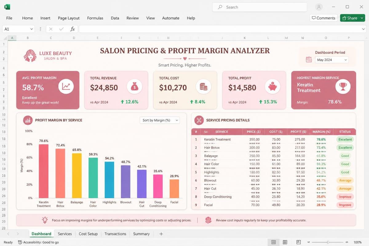 Pricing & Profit Margin Analyzer Excel dashboard preview for salon owners