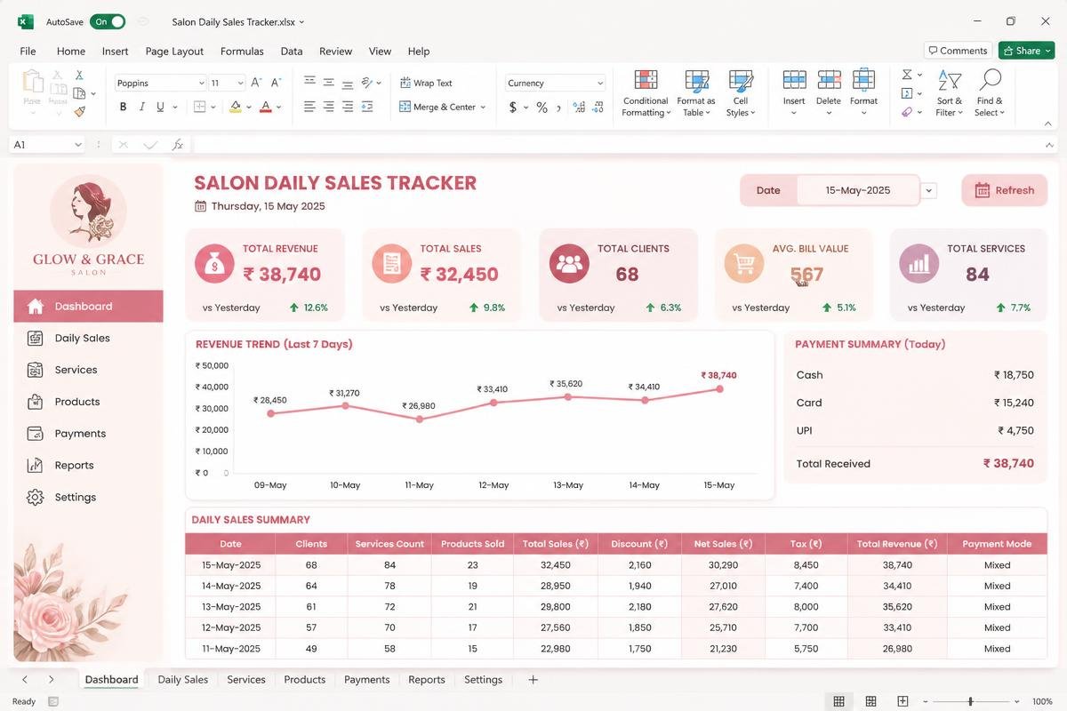 Daily Sales & Revenue Tracker Excel dashboard preview for salon owners